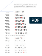 Scales, Chord Building and Part Writing