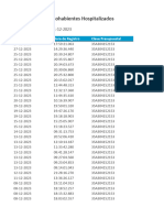 Reporte Hospitalizacion 2024-01!15!111946