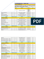 Horario de Recursamiento Intersemestral Enero 2023 Actualizado 11-01-2023