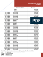 2024.07.08 WJ Pattern List