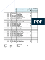 Data Bias DT Al Fikri Tahun 2022