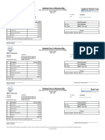 Advising Payslip 23101500 Ohidul Hossain