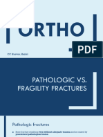 Ortho FAQs and Must-Knows