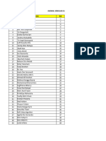 Revisi Jadwal JLPT