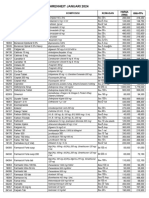 List Produk FHH Per Jan '24