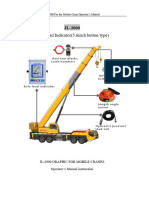 JL3000 Mobile Crane LMI Instruction Manual