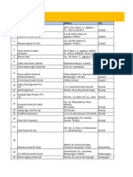 Feed - East Data