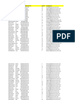 DAX Practice Set-3 Dataset-3