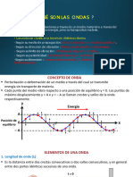 Teoria Optica - Ondas