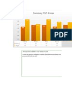 NIST CSF Worksheet