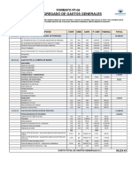 (Ff-08) Desagregado Gastos Generales