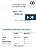 Repaso Modulo Ii - 240531 - 183216