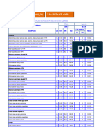 Tablas de Rendimiento de Mano de Obra