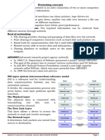 Networking Concepts1