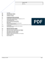 Pad Footing Report GROUP ROJECT