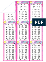 Tabla de Multipliar