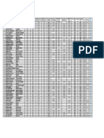 01-Calificaciones Primer Parcial