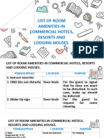 List of Room Amenities in Commercial Hotels Resorts and Lodging Houses.