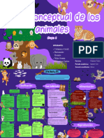 Mapa Conceptual de Animales