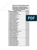 Segunda Lista de Postulantes Habilitados para El Examen Psicologico Individual