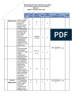 Rubrik Penilaian Dan Kunci Jawaban MTK Kelas 1