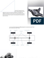 What Is Differential