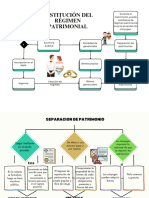 FLUJOGRAMA