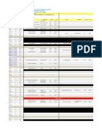 Stage 3 - Du 7 Février Au 16 Avril - Cours