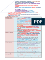 Chapter 2 Biological Classification-Sundar Notes Fungi-Final - 30.07.20