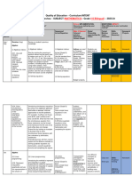 Grade 10 Bi Yearly Plan 2023-24