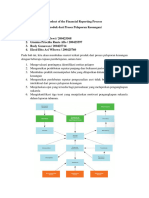 Ringkasan Materi Product of The Financial Reporting Process - Kelompok 6