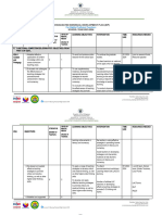 Consolidated Development Plan For Highly Proficient Teachers - Final