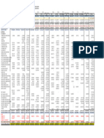 iNCOME STATEMENT