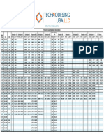 TD Steel-Pipe-General-Data