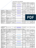 Directorio Actualizado X Hna. Ma. Ines