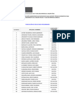 Ver Resultado Preliminar