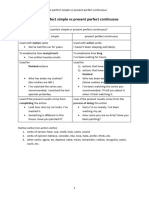 Present Perfect Simple Vs Present Perfect Continuous