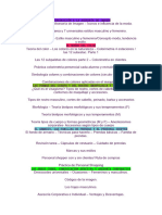 Introducción A La Asesoría de Imagen