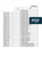 Sales Register F.Y 2021-22