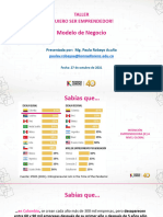 Taller Quiero Ser Emprendedor - Modelo de Negocios - IPES - 27 Oct