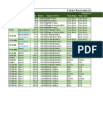 Carter Excavator List