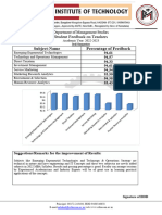 Feedback 3rd Sem 2022-2023