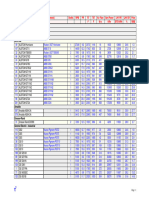 Thermoflow GTGs