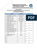 Daftar Hadir Workshop