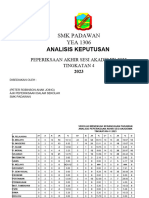 Analisis AR2 T4 2023