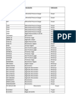 Costos de Calibracion X Año