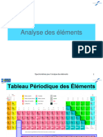 Cours Spectrométries Atomiques 2ATC 2016-2017 Partie 1