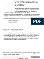 Load Transfer Mechanism in A Structural System