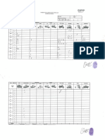 Formato de Clasificacion Vehicular Estudio de Trafico E5