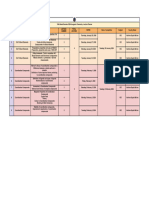 Lecture Planner Inorganic Chemistry PDF Only 12th Board Booster